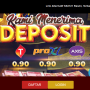 Coba Bermain Di Situs Slots Merasai Serunya Permainan Tergacor