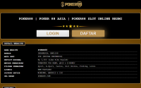 Poker88 Agen Slot Online Dengan Link Alternatif Terbaik