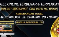 totojitu Daftar Agen Slots Online Dengan Link Alternatif